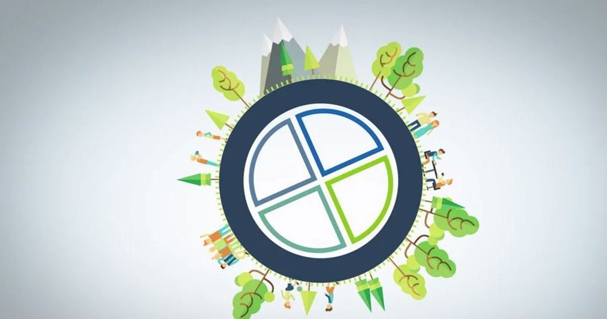 Committed to Sustainable Development
