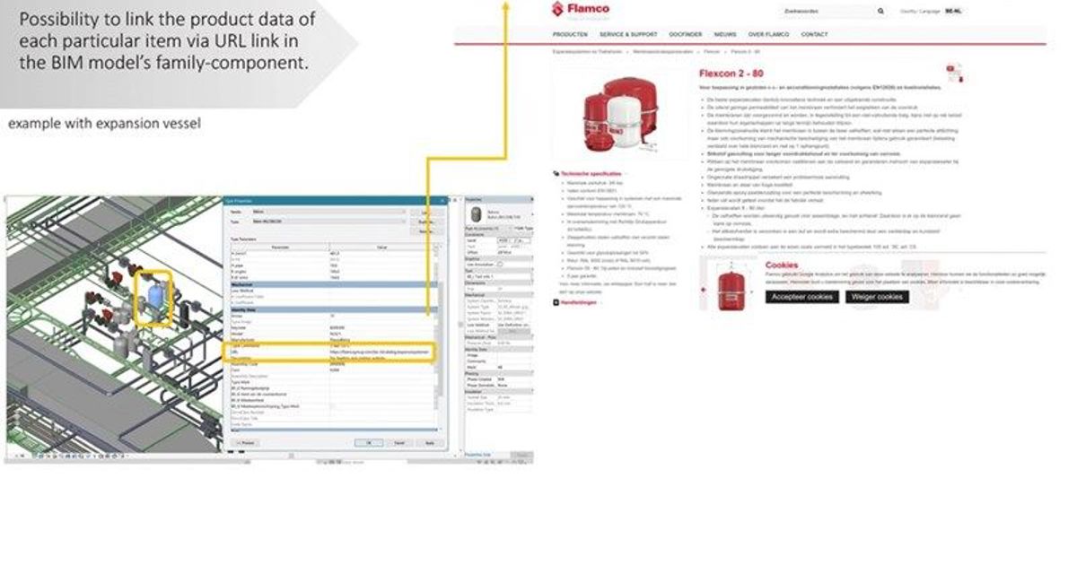 Beter facility management dankzij nieuwe SCAN to BIM-service